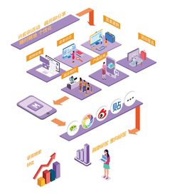 云晰科技 以網絡技術研發為翼，在細分領域打造超級產品